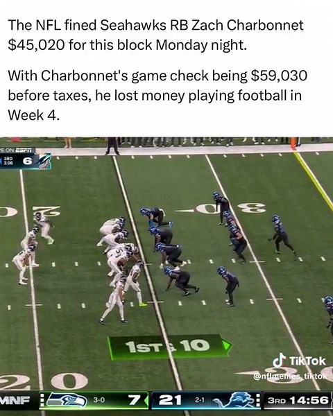 Funny NFL Memes Compilation | Sunday Funday Laughs