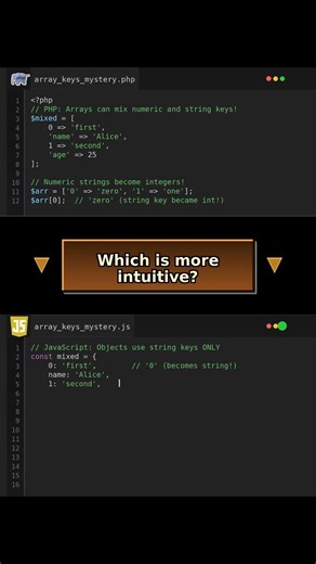 Array Keys Mystery: Numeric vs Associative MADNESS! #JavaScript