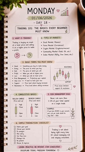 Asset vs Liability 💰 The Money Lesson Everyone Should Learn | Finance Basics