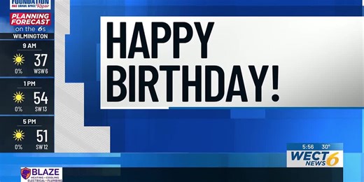 Birthdays and Anniversaries: December 10, 2025