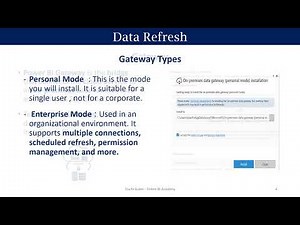 Power BI Data Refresh | Keeping Reports Up to Date