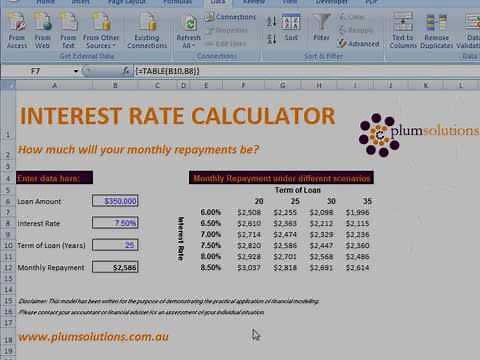 Scenario Analysis in Excel