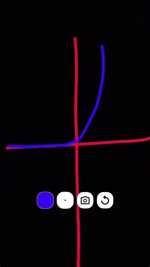 math functions