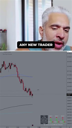 This is how I think you should go about fixing your trading issues...