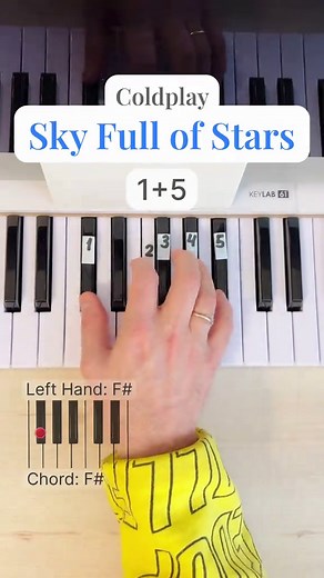 Sky Full of Stars Piano Tutorial for Beginners