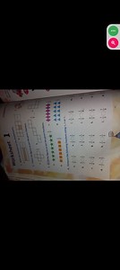 Worksheet 1Write the fractions for the shaded parts.Chapters ... | Filo