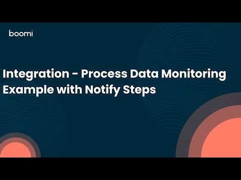 Integration - Process Data Monitoring Example with Notify Steps