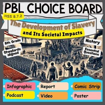 The Development of Slavery & Its Societal Impacts • PBL Choice Board — HSS 8.7.2