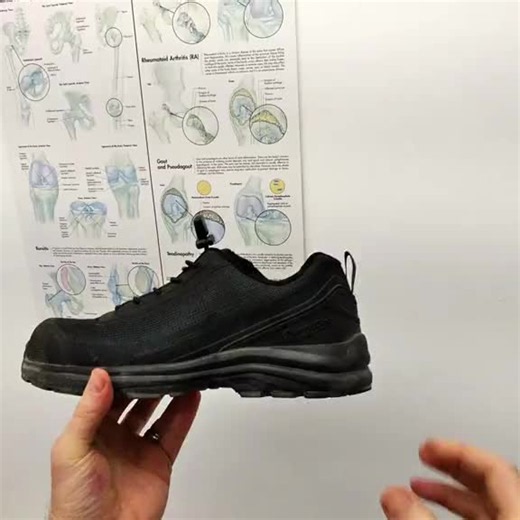 Avoid Bad Work Shoes: Key Features to Steer Clear Of