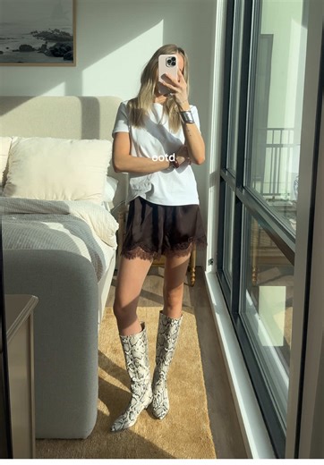 Spring Outfit Inspiration with $22 Shorts