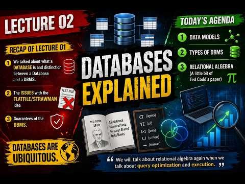 Understanding Data Models, DBMS Types & Relational Algebra (Lecture 02)