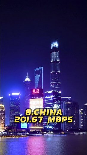 World’s Fastest Mobile Internet: 2025 Rankings Revealed!