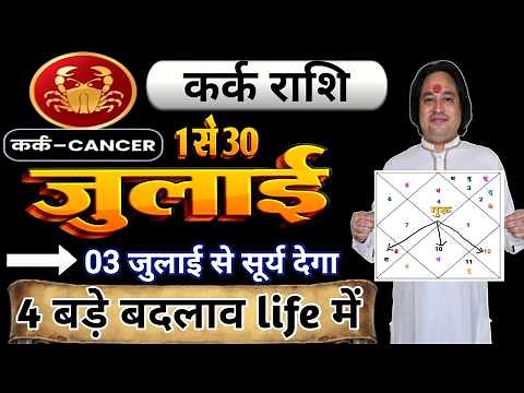 upकर्क राशि जुलाई 2026 ll Kark Rashi July 2026 ll Cancer Horoscope July 2026 ll Astro Aaj