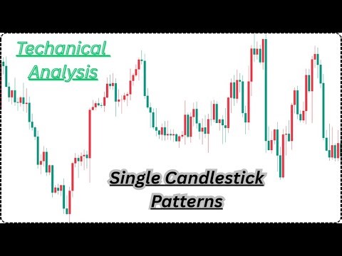 Candlestick Patterns (single) |2025| You must know about it.