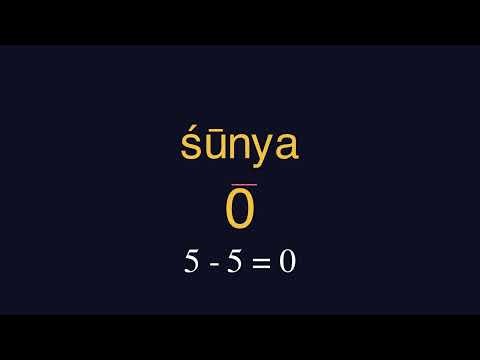 The Number That Changed Math Forever: The Story of Zero