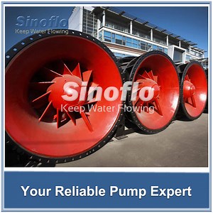 [Hot Item] High Flow Axial Shallow Well Sump Dewatering Submersible Water Pressure Pumps