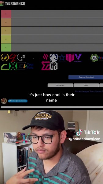 Ranking Rocket League Teams by Their Names – Part 2
