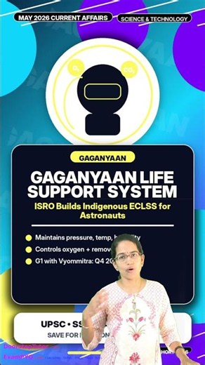 🚀 Gaganyaan ECLSS: ISRO's Life Support System (UPSC) #Shorts