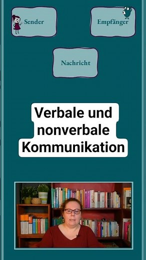 Verbale und nonverbale Kommunikation #psychologie #psychologiefakten #kommunikation