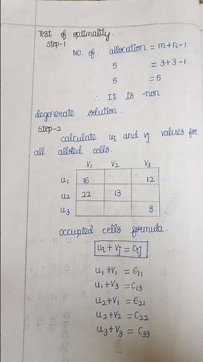 Transportation UV or MODI method problem..