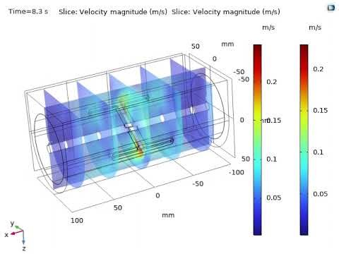 3D Mixer Simulation | Heat Transfer and Turbulent Flow | Time-Dependent Study