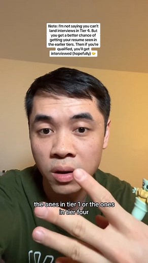 1.6K views | Follow me for more tips  The #jobmarket in 2024 is...