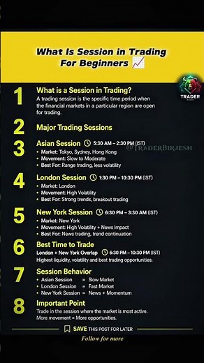 What is session in trading explain for trader #session #forextrading #stocktrading #tradingtips#mms
