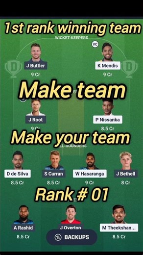 SL vs ENG Dream11 Prediction|SL vs ENG Dream11|SL vs ENG Dream11 Team|