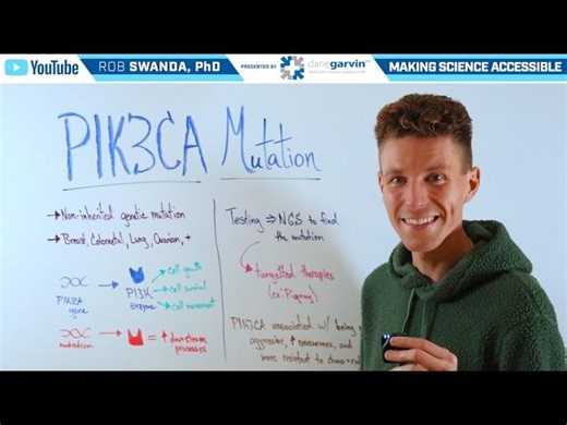 Genetics of PIK3CA Mutation | LaRue Highsmith