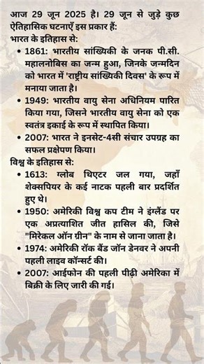 29 June This Day in History