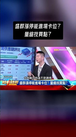 Is it a good time to buy in when Shengqun hits its daily limit? Is there a buying opportunity whe...