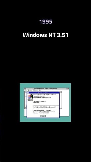 Windows Evolution 1985-2021