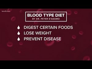 Does the blood type diet actually work?