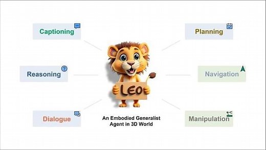 Embodied Generalist LEO – Lifeboat News: The Blog