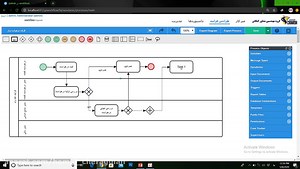 جلسه دهم آموزش نرم افزار پروسس میکر-طراحی و اجرای فرآیند درخواست وام