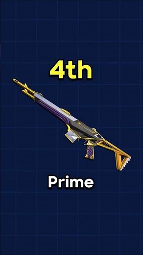 Top 5 Guardian Skins in VALORANT 👑