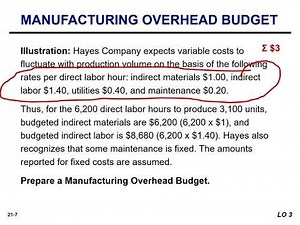 Prepare budgets for Direct labor, Manufacturing overhead, and Selling and Administrative Expenses, a