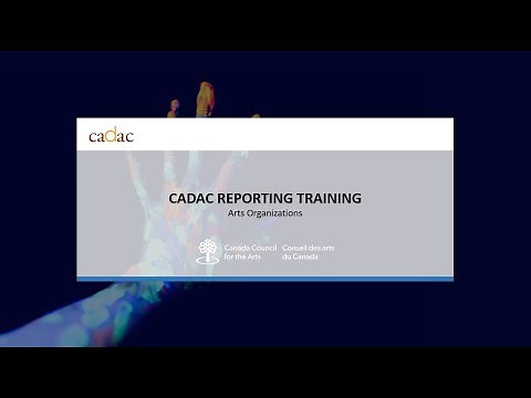 Organization Reports – Detailed overview of available reports