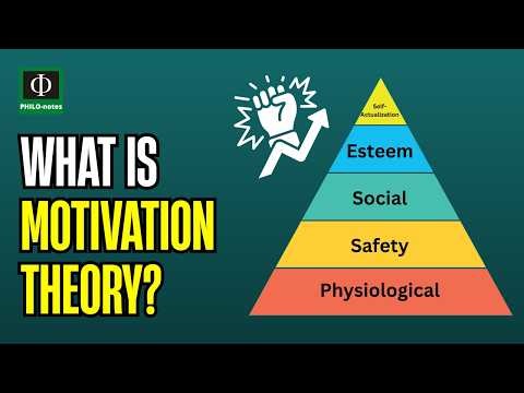 What is Motivation Theory?