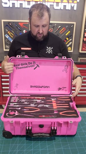 Inside the Rarest Toolkit