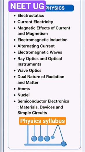NEET Physics Syllabus 2026 🔥 Chapter ListComplete NEET Physics Syllabus 📚 Class 11 & 12 Breakdown