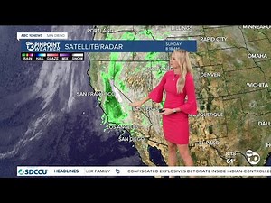 ABC 10News Pinpoint Weather with Weather Anchor Ava Kershner: Showers mixed with sunshine on Sunday