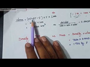 How To Calculate Slope Ratio | Slope in Construction Work