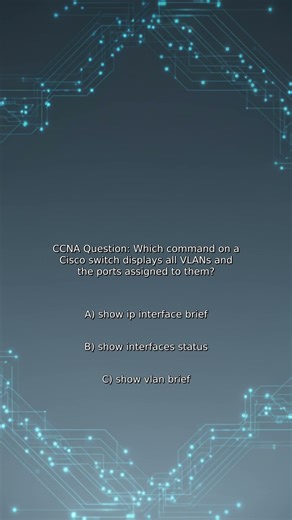 CCNA Quiz: Which command on a Cisco switch displays all VLANs and the ports assigned to them?