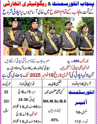 PERA Force Jobs Apply Online #PERAjobs #PERAForce #JobsInPakistan #GovtJobs2025 | New Jobs in Pakistan