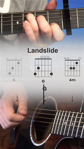 Playing Landslide by Fleetwood Mac on guitar. This classic tune sounds amazing around the campfire! Learn the full song (or any song) with Campfire Guitarist: https://www.acoustia.com/campfire-guitarist | Andrew Seguin
