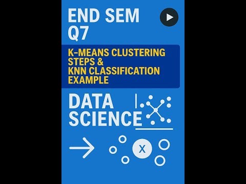 End Sem Q7: K-Means Clustering Steps & KNN Classification Example
