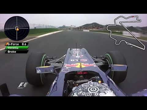 F1 drivers using F-Duct : How it was allowed ?!