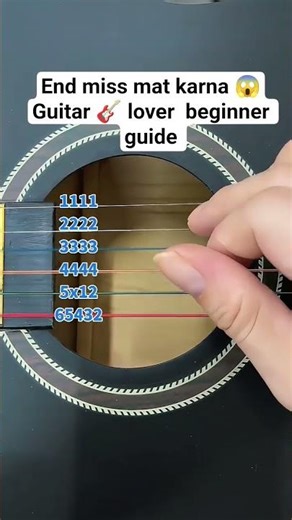 Guitar Strings Explained in 15 Seconds 🎸 | Beginner Guide #Shorts