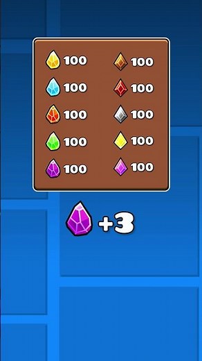 You Have 100 Shards, Get +1 Shard, What happens? 🤔